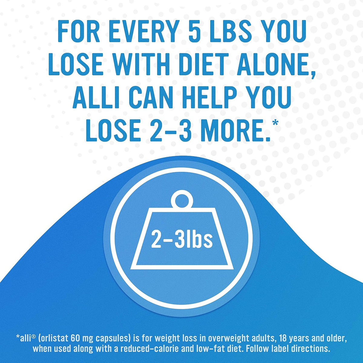 alli Weight Loss Supplement, Orlistat 60 mg Capsules, 170 Count Refill Pack ( pack of 2 )