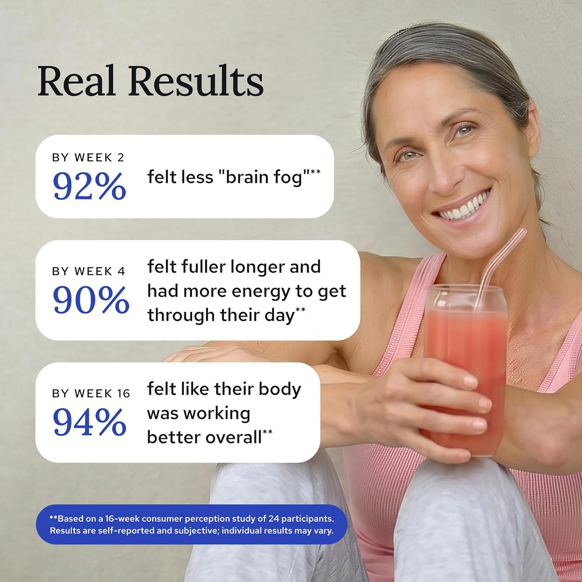 Gundry MD® MCT Wellness Powder, 90 Day Supply, Raspberry Medley